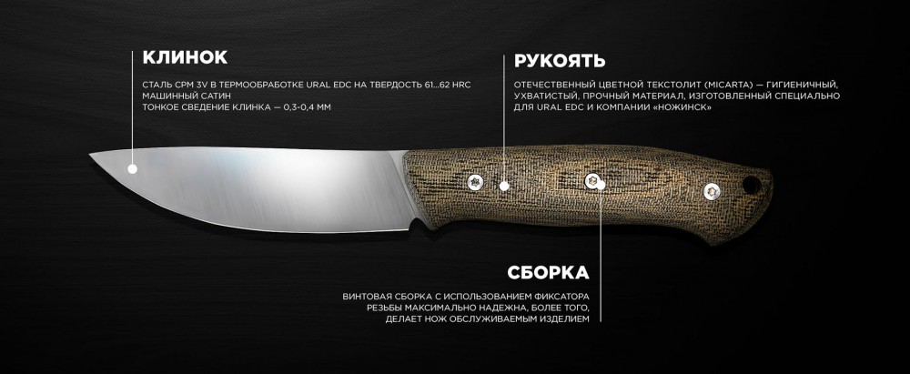 Магазин Ножинск В Новосибирске Магазин Ножинск В Новосибирске