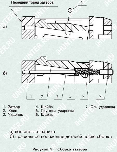 Инструкция